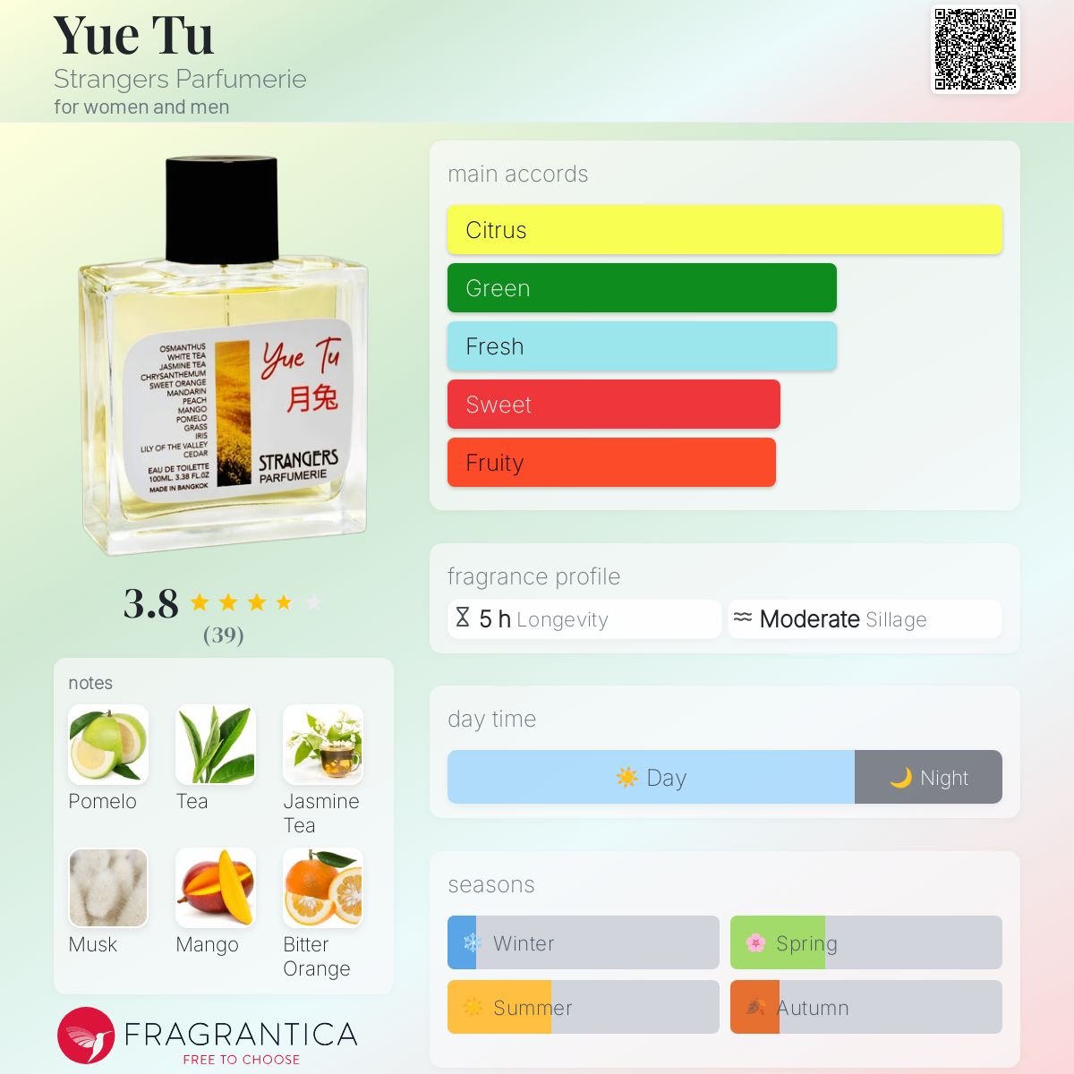 Strangers Parfumerie Yue Tu Eau De Toilette (30ml)